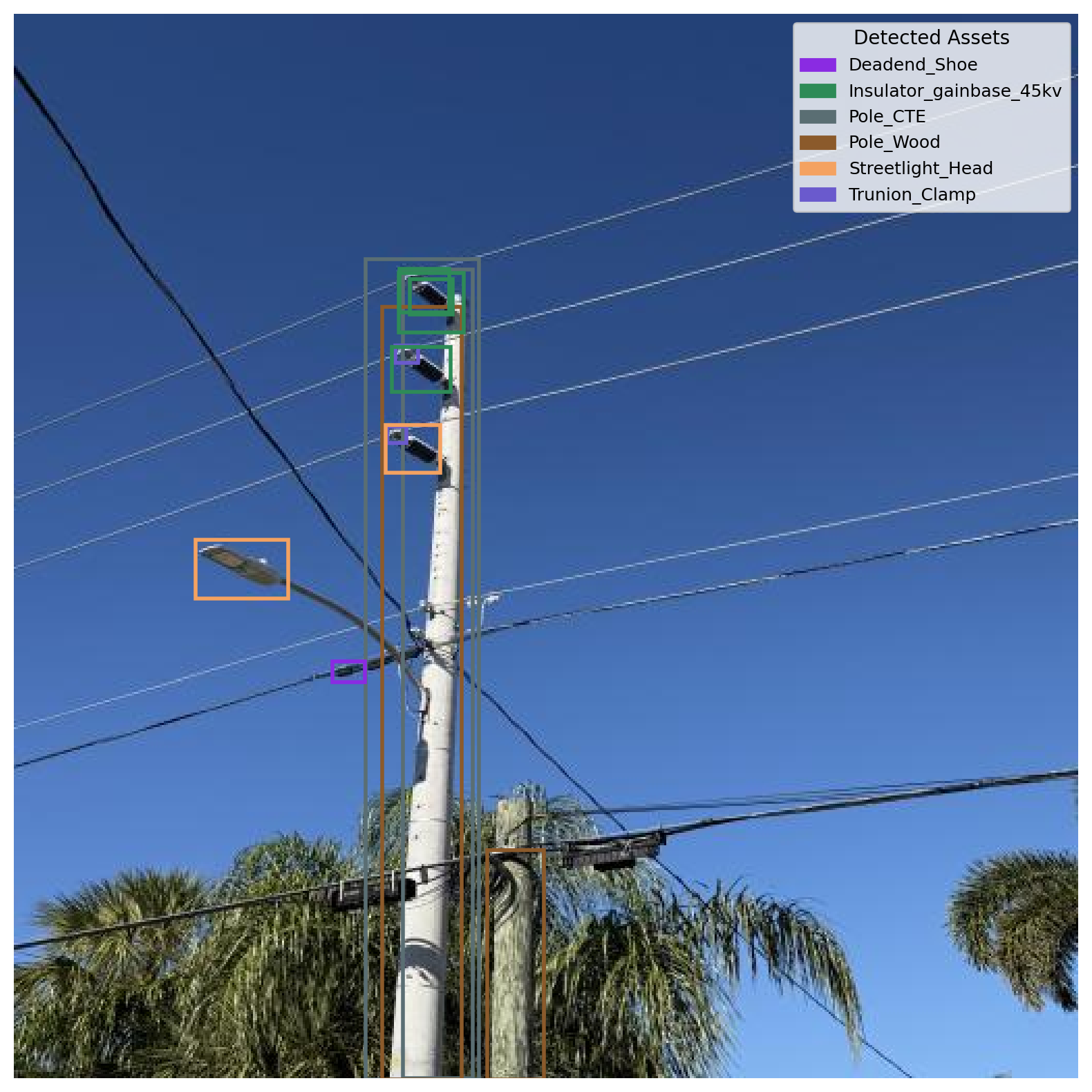 AIS|Grid inspected image result